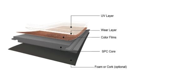 点击SPC地板瓷砖PVC地板LVT地板防水塑料乙烯基底板